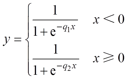 width=92,height=57