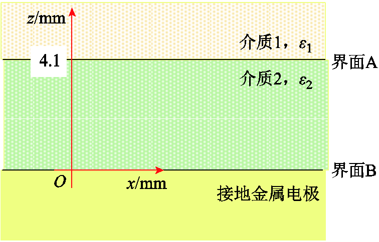 width=165,height=105.75