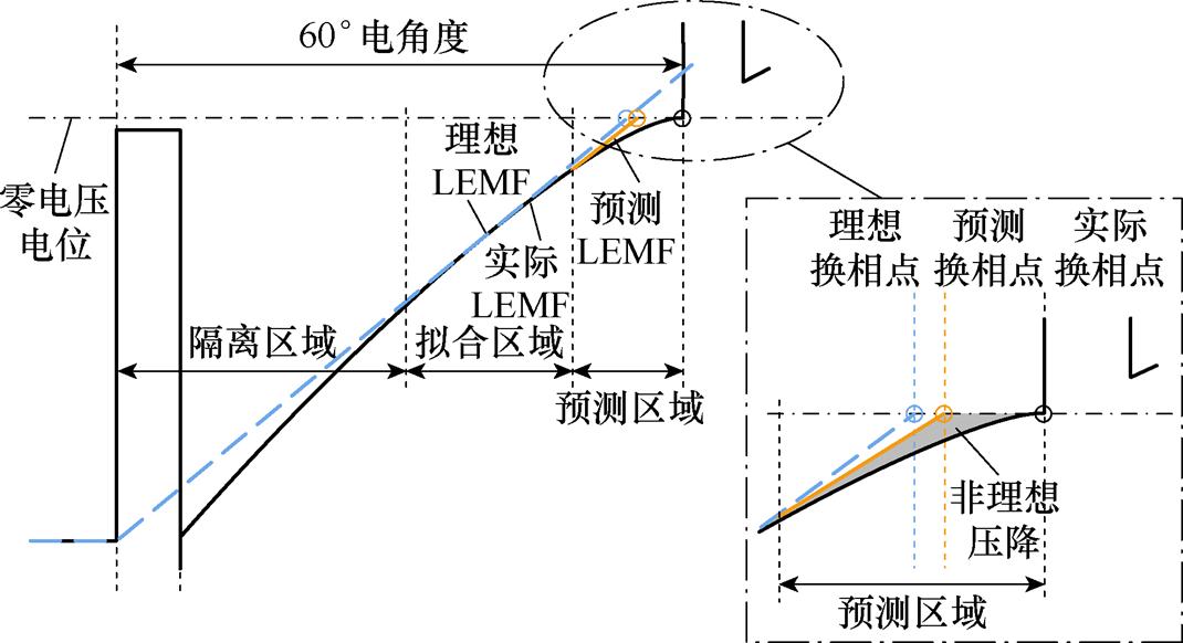 width=233.65,height=127