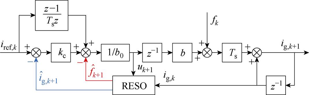 width=233.5,height=71.9