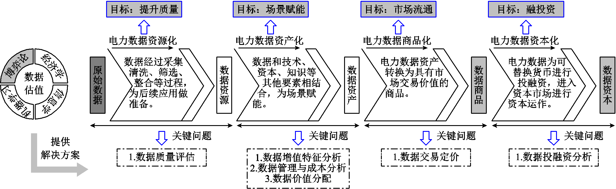 width=468,height=144