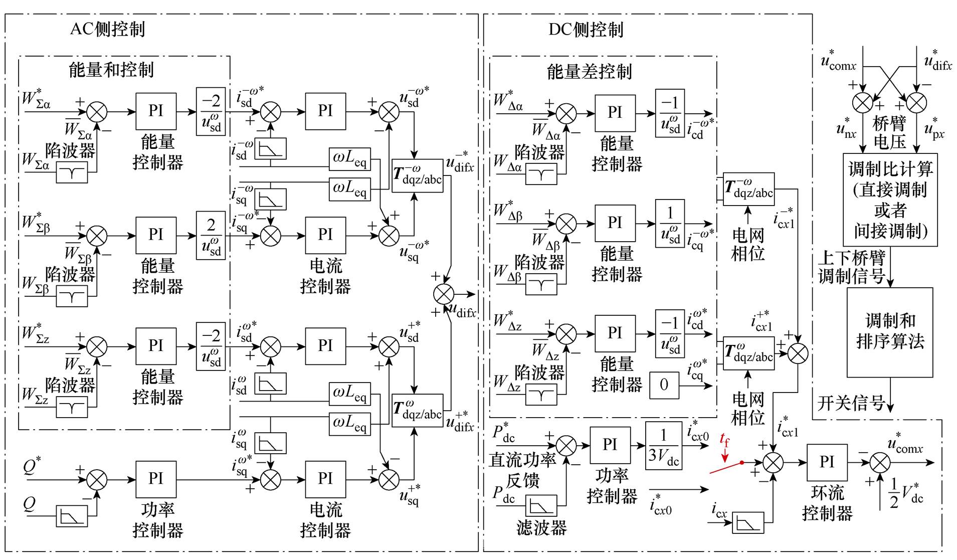 width=416.65,height=243.7