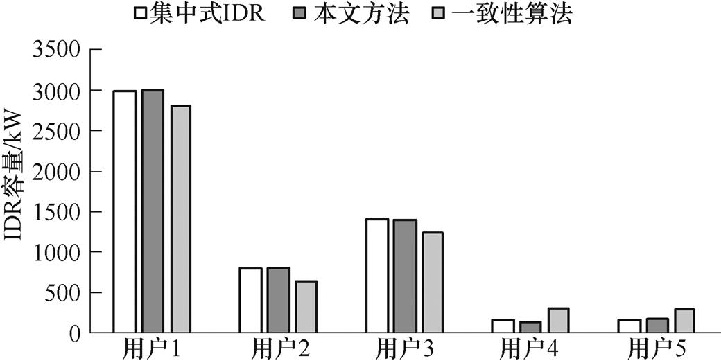 width=226.9,height=114.25