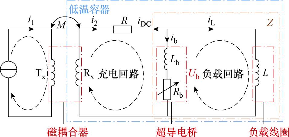 width=208.55,height=98.75