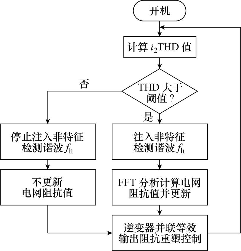 width=178.55,height=186.5