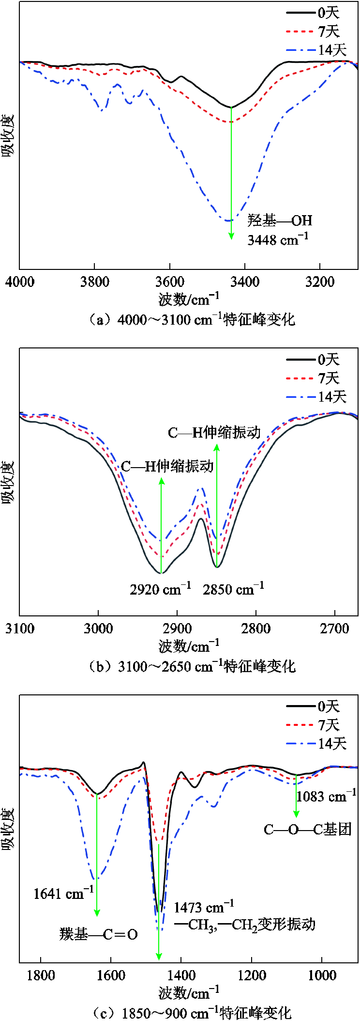 width=185.25,height=524.25