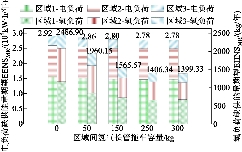 width=220.5,height=138.75