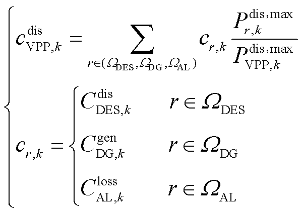 width=131,height=93