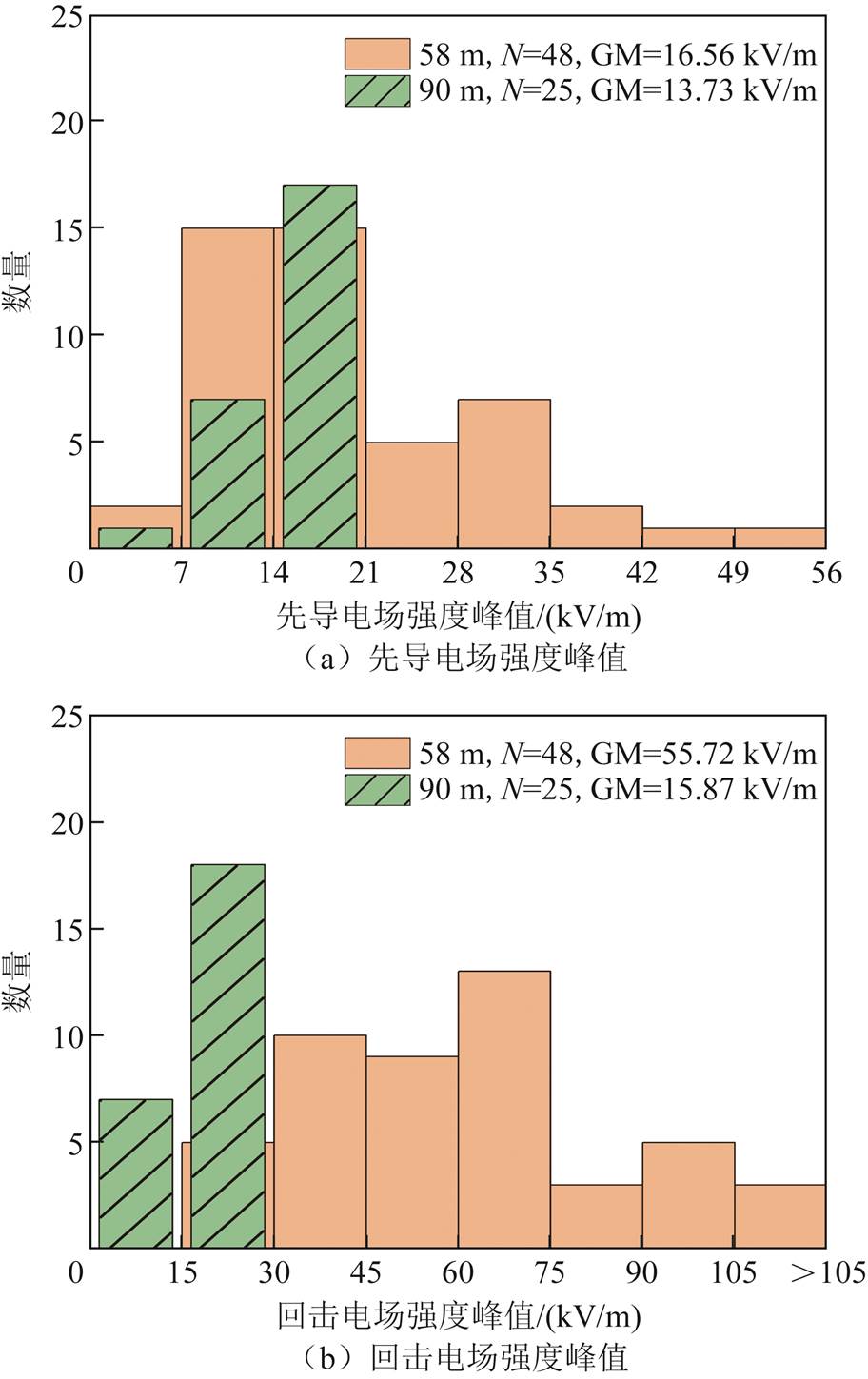 width=199.05,height=316.2