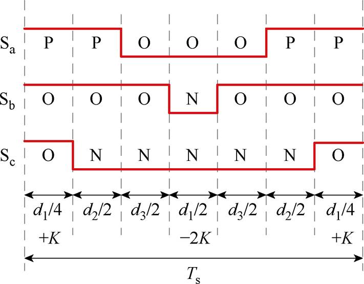 width=155.15,height=120.95