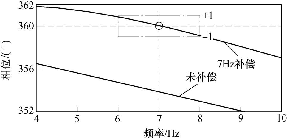 width=210.1,height=102.5