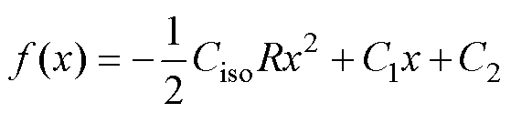 width=121.95,height=27