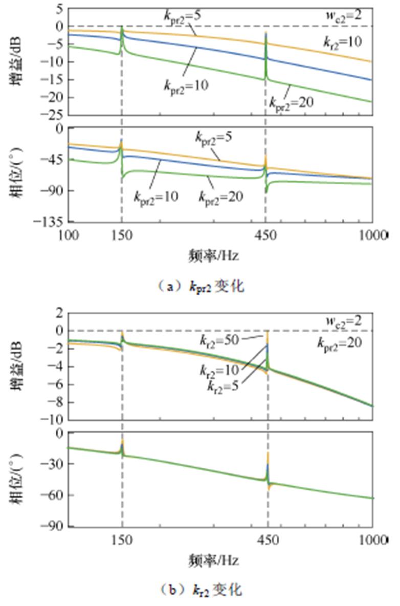 width=170.65,height=258.3