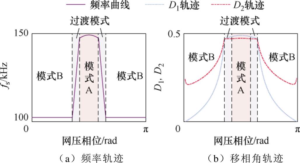 width=224.25,height=121.8