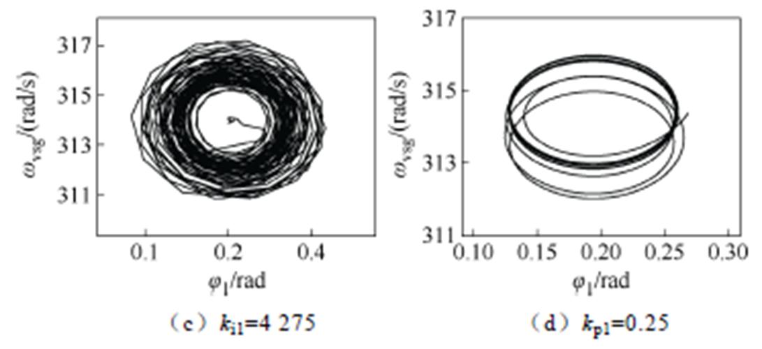 width=238.05,height=109.15