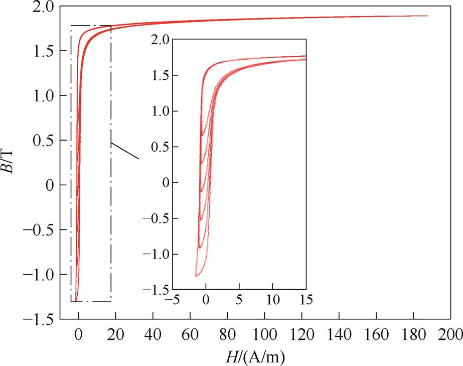 width=201.5,height=159