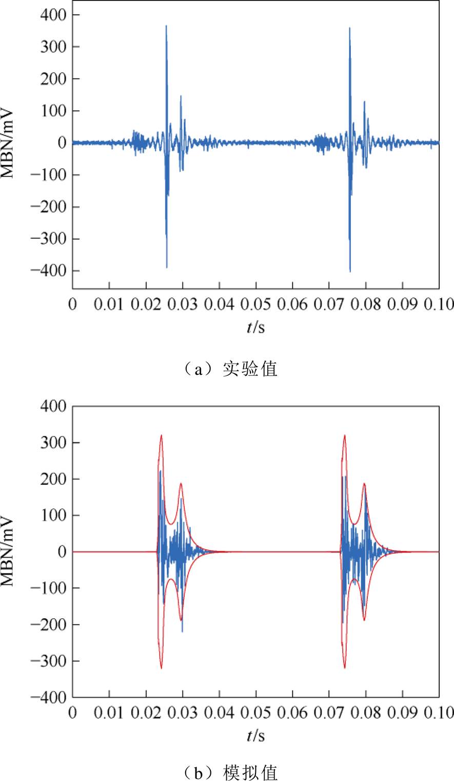 width=193.15,height=331.75