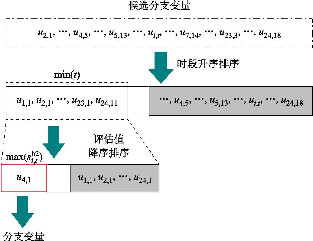 width=225.75,height=174
