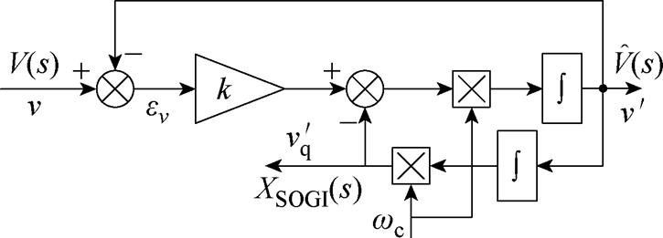 width=158.25,height=57