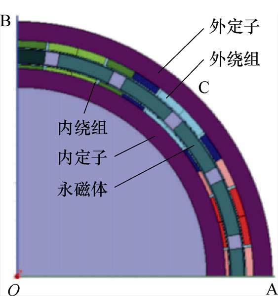 width=122.75,height=130.55