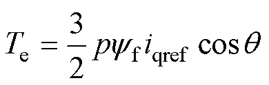 width=85,height=27