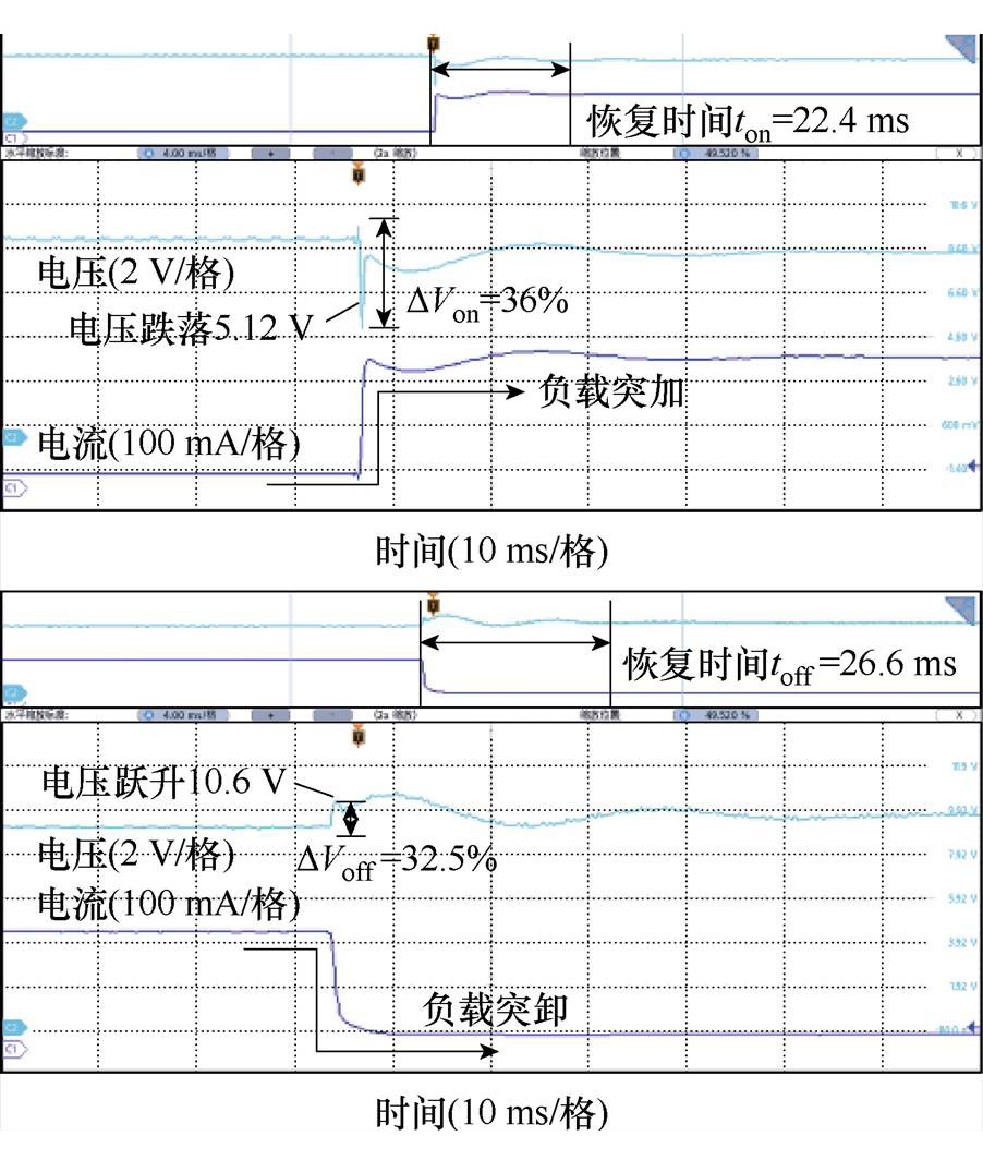 width=196.9,height=232.1