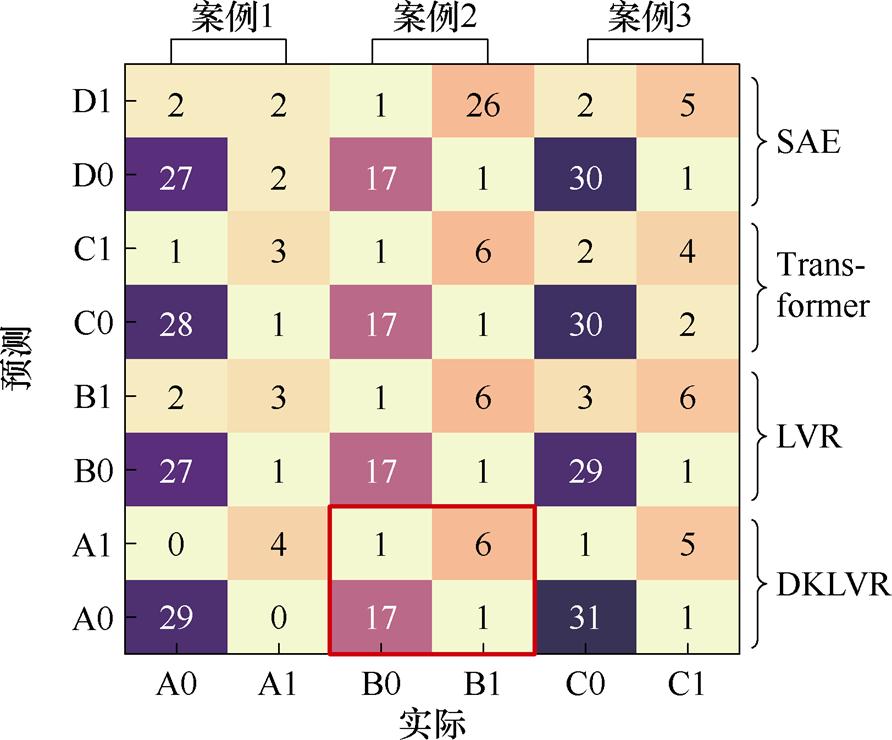 width=194.75,height=161.5