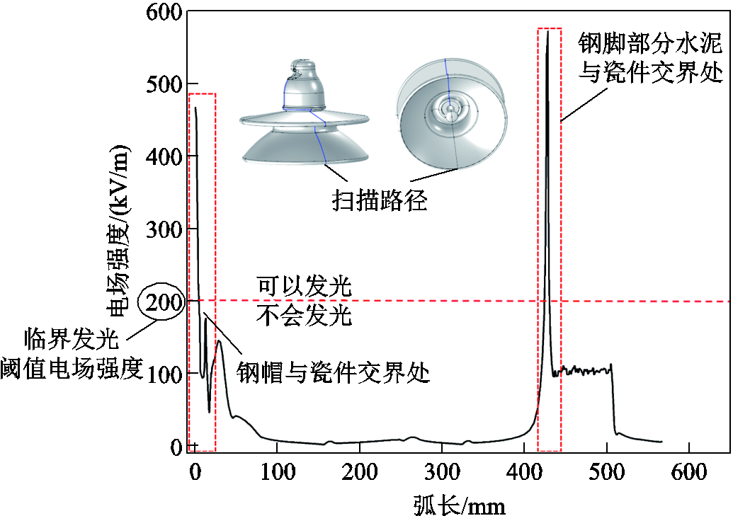width=225.75,height=159