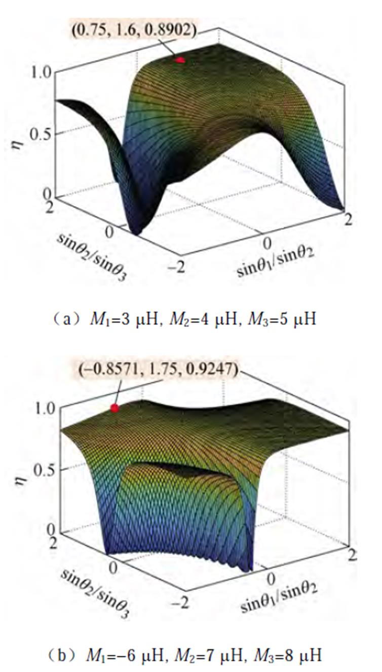 width=164.55,height=288.9