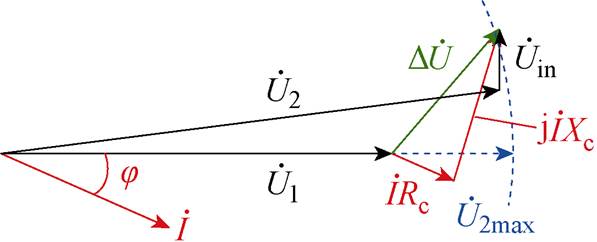 width=130.3,height=52.7
