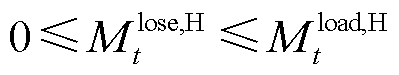 width=87,height=16.35