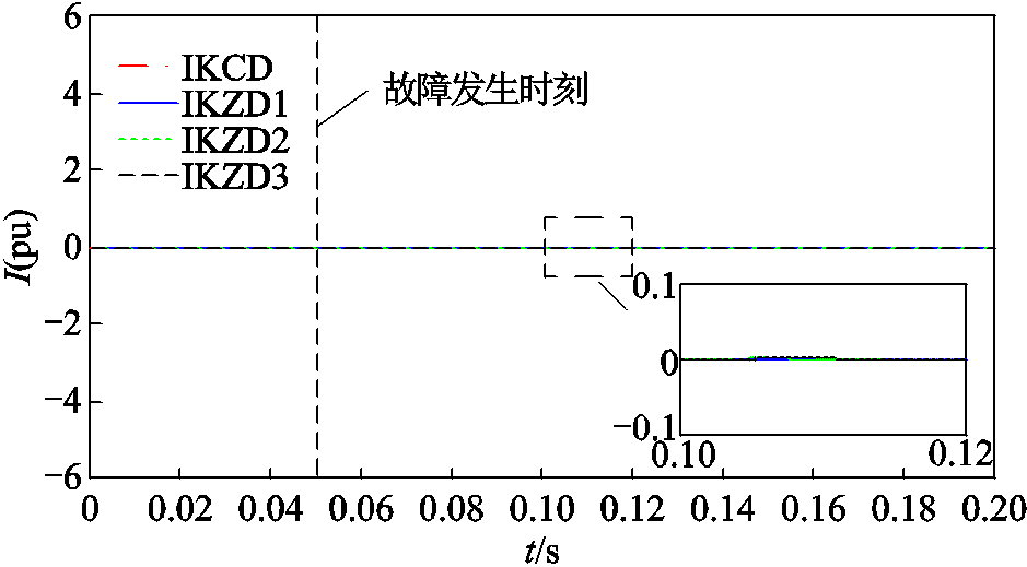 width=204.75,height=113.25