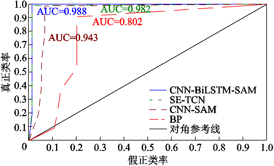 width=201.75,height=122.25