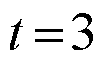 width=21.9,height=14.4