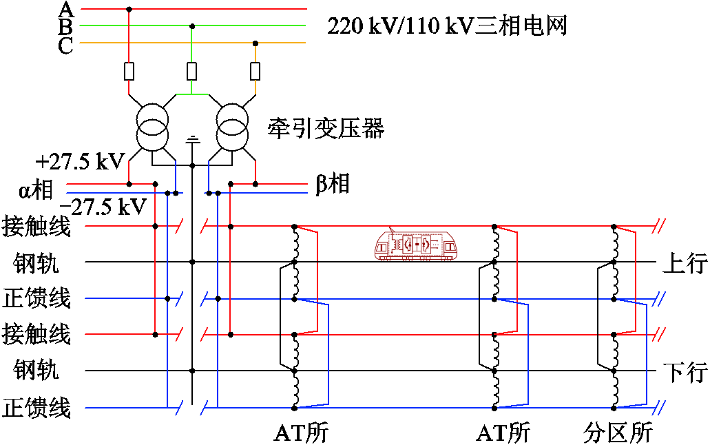 width=225,height=141