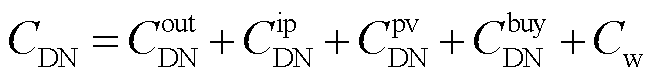 width=142.5,height=17.25