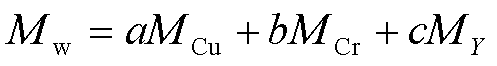 width=108.3,height=14.4