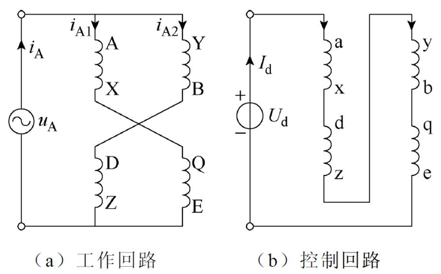 width=198.6,height=123.6