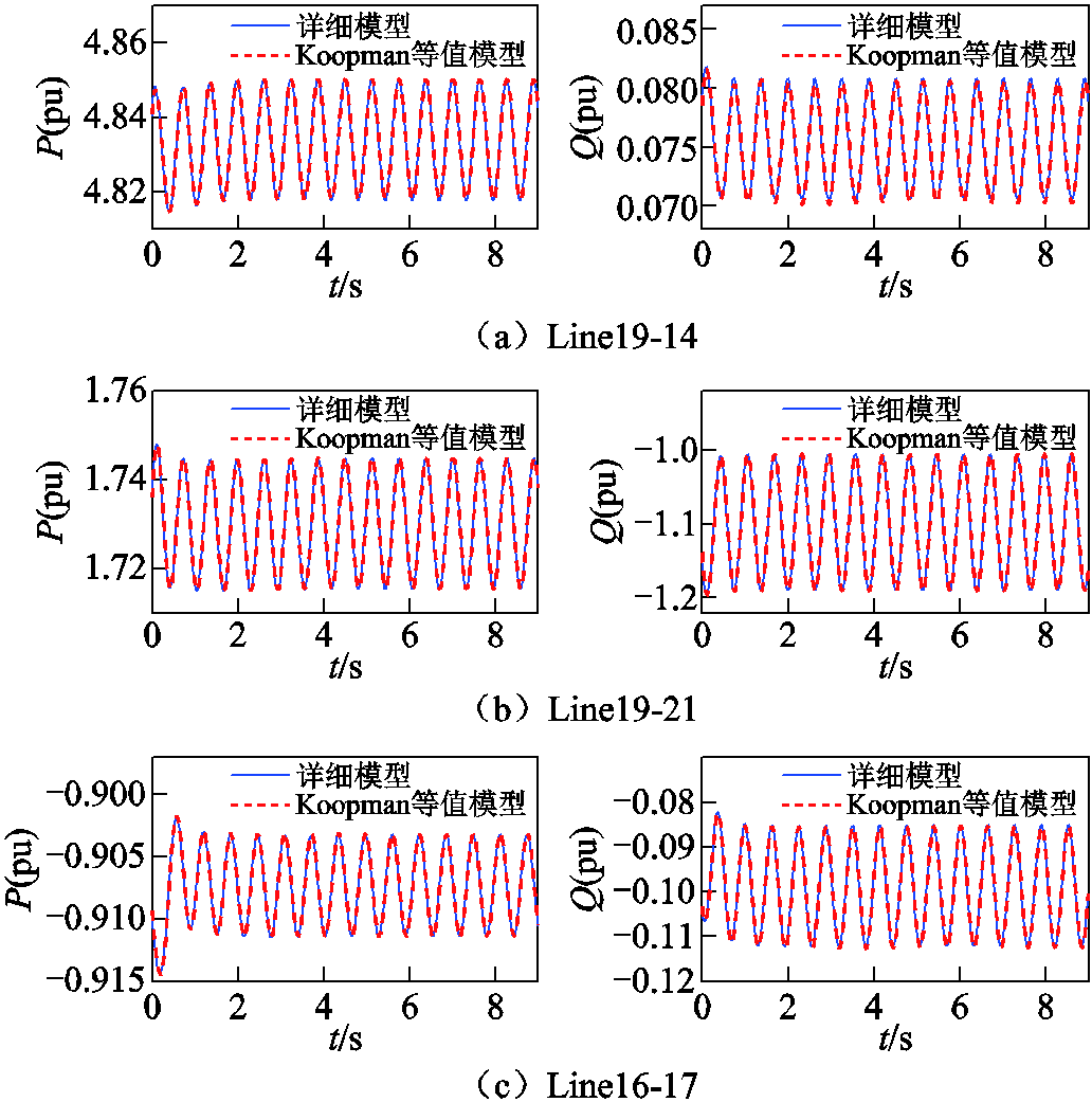 width=225,height=227.25