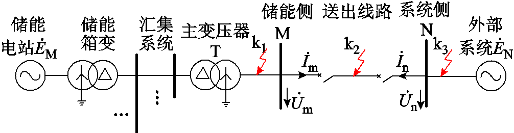 width=219.75,height=57