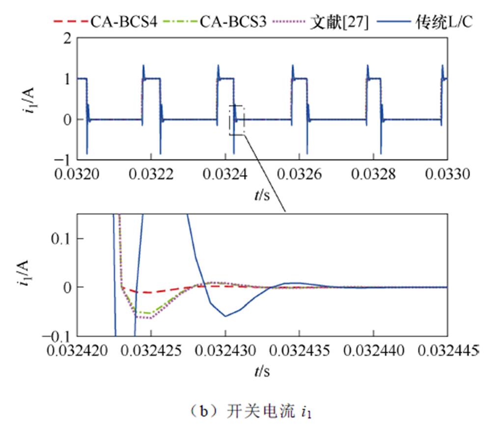 width=222.95,height=189.6
