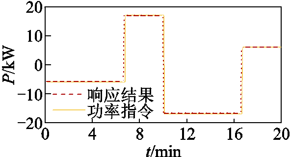 width=129,height=69.75