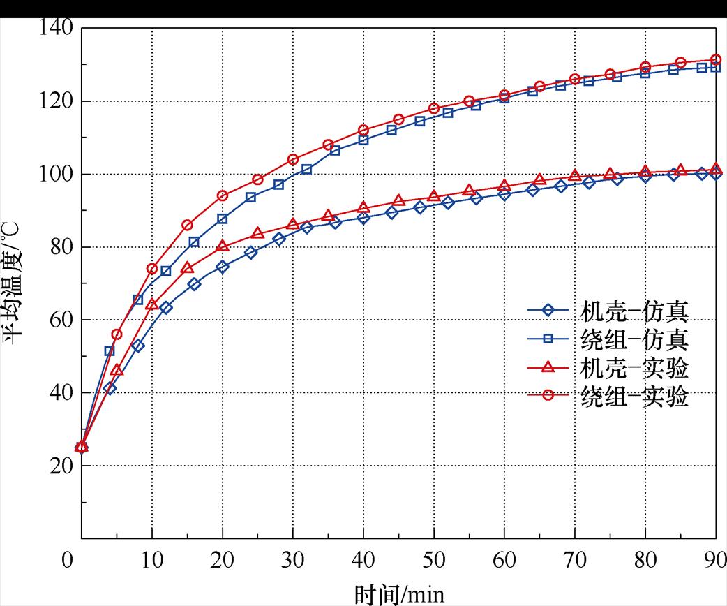 width=227.4,height=189.4