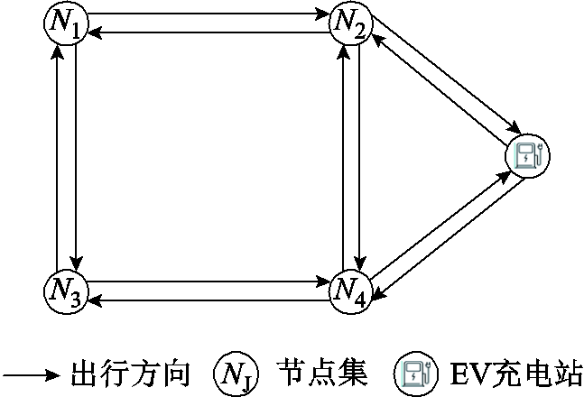 width=141,height=96