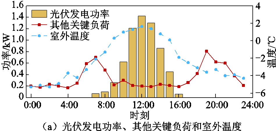 width=207,height=98.25
