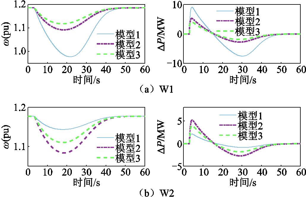 width=225,height=144.75