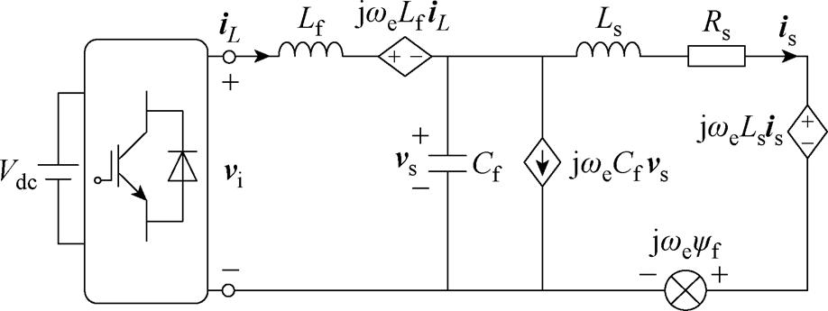 width=200.3,height=75.25