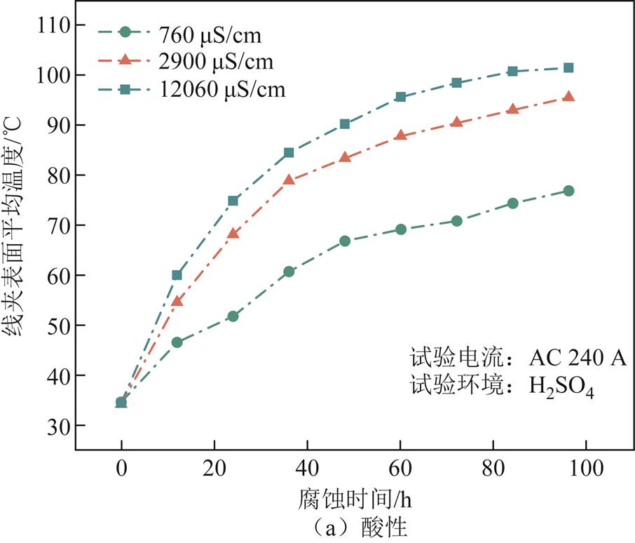 width=197.75,height=168.85