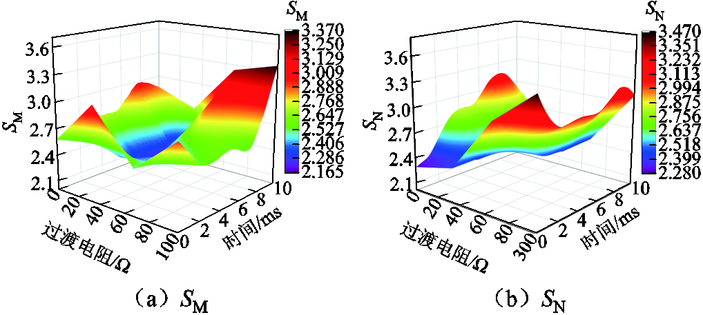 width=222,height=99.75