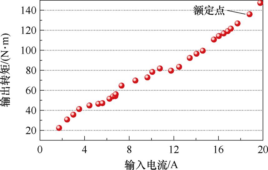 width=187.3,height=119.15